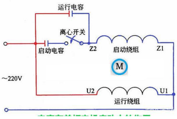 「黑金剛電容」電容是怎么放大電壓的？